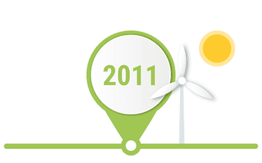 Grafik mit einer Jahreszahl &bdquo;2011&ldquo;, einem Windrad und einer Sonne in minimalistischer Darstellung.