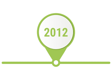 Grafik mit einer Markierung, die das Jahr 2012 in einem gr&uuml;nen Kreis anzeigt, auf einer horizontalen Linie.