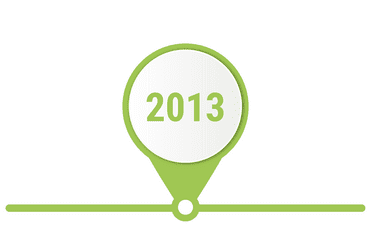 Gr&uuml;ner Zeitstrahl mit einem Marker, der das Jahr 2013 zeigt.