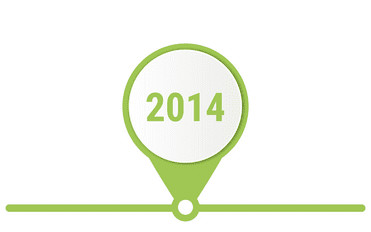 Jahr 2014 in einer gr&uuml;nen Marker-Ikone auf einer grauen Zeitachse dargestellt.