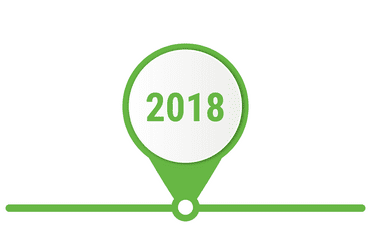 Jahresmarkierung 2018 in gr&uuml;nem Punkt auf einer horizontalen Linie.
