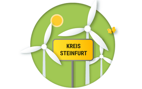 Schild mit der Aufschrift &bdquo;KREIS STEINFURT&ldquo; vor stilisierten Windr&auml;dern und einer sonnigen, gr&uuml;nen Hintergrundgestaltung.